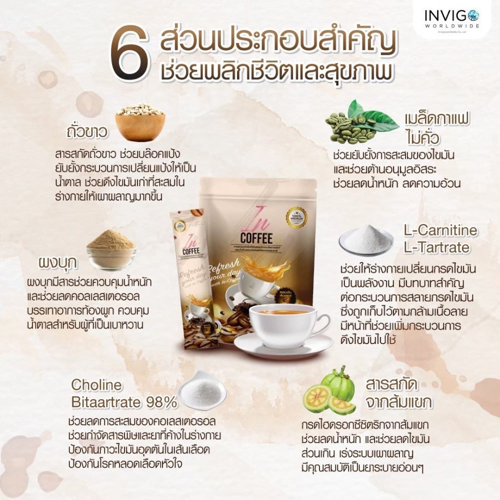 In coffee อินคอฟฟี่ Diets