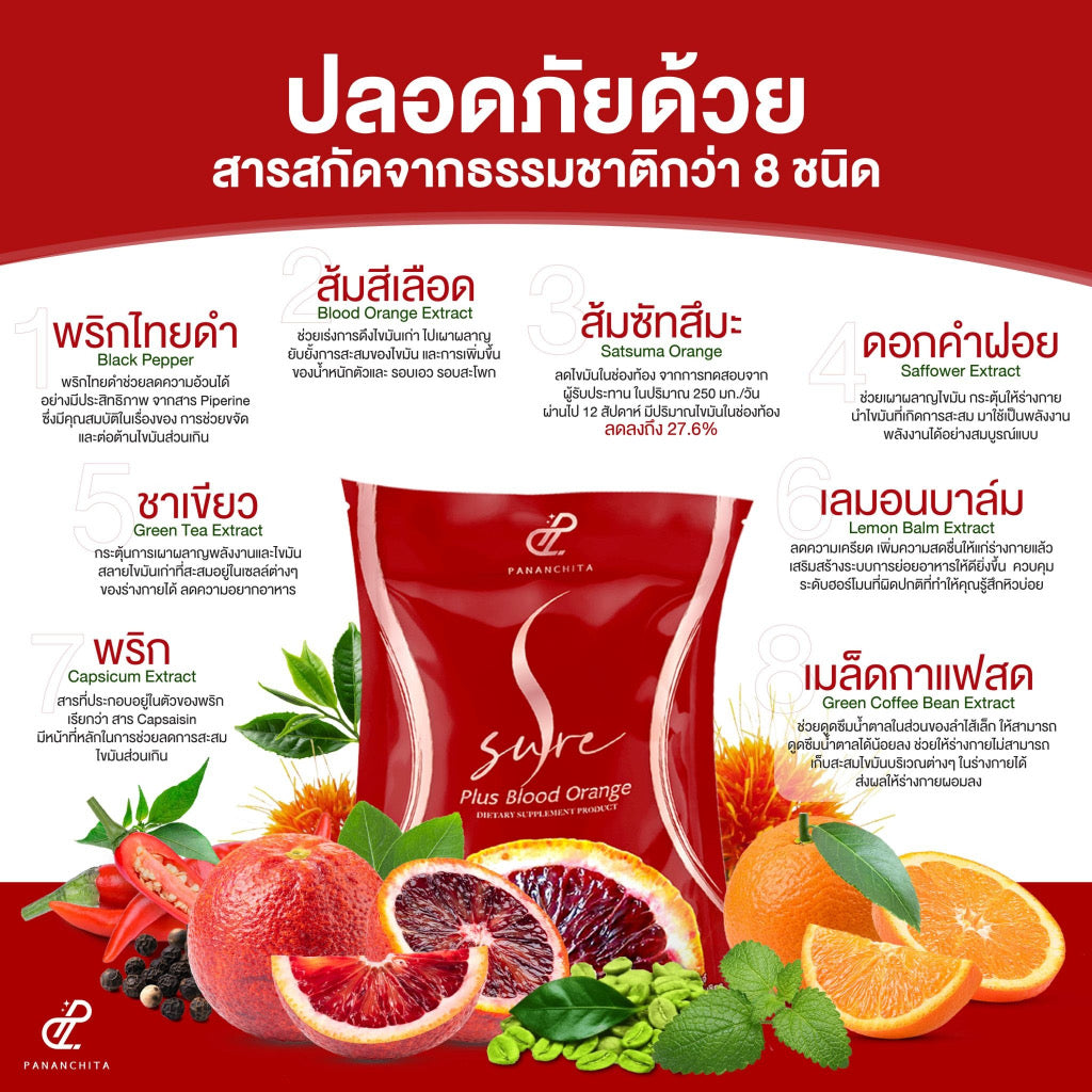 S sure plus 3 แถม 1 ส่งด่วนฟรี