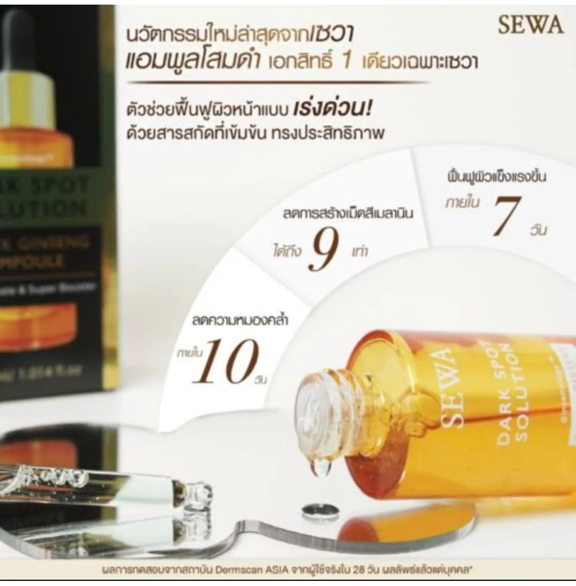 SEWA โสมทองคำ Dark Spot Solution Black Ginseng Ampoule Serum 30 ml + get1 free 3x Overnight Cream