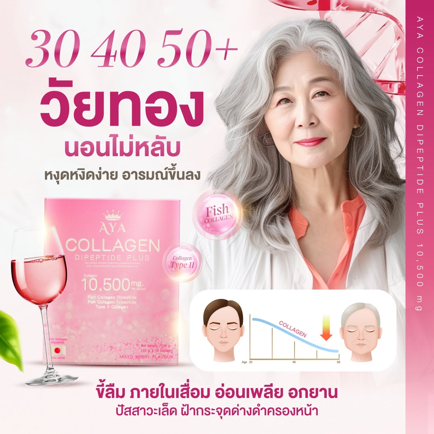 Aya collagen Dipeptie plus geet 1 free 1