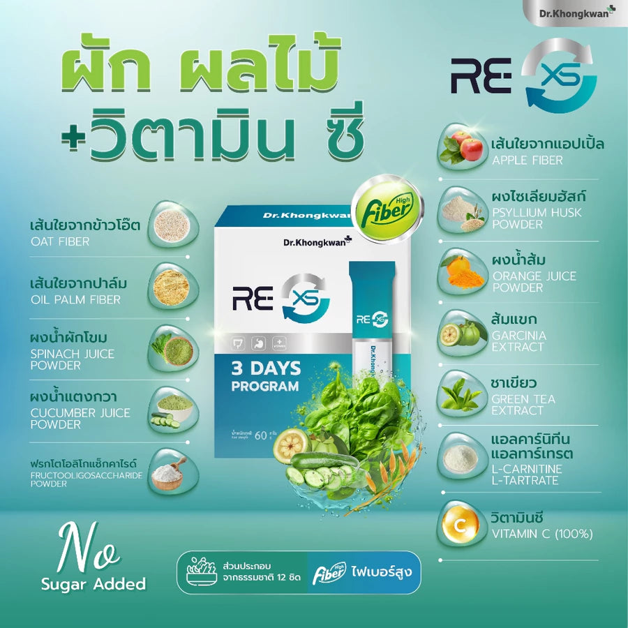 Fiber line+RE 6ชิ้น $165 free delivery 🇦🇺