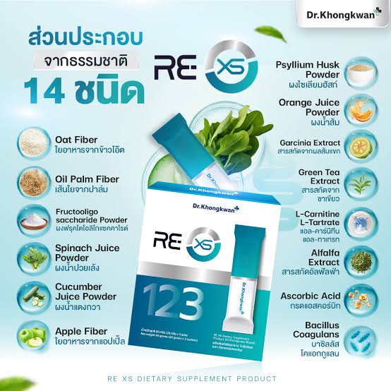 Fiber line+RE 6ชิ้น $165 free delivery 🇦🇺